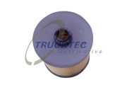 07.14.001 Vzduchový filter TRUCKTEC AUTOMOTIVE
