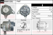 RAA11252 Alternátor Remy Smart REMY