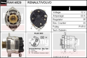 RAA14829 Alternátor Remy Smart REMY