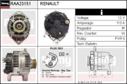 RAA23151 Alternátor Remy Smart REMY