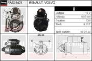 RAS31421 żtartér Remy Smart REMY