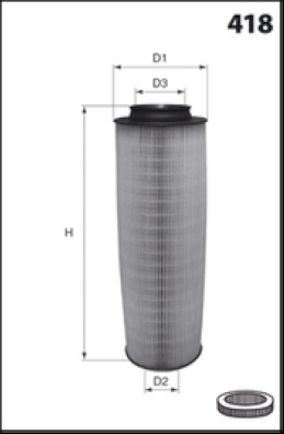 EL9322 Vzduchový filter MECAFILTER