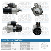 5010006 żtartér MEAT & DORIA