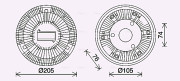 IVC138 Spojka ventilátora chladenia AVA QUALITY COOLING