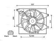 KA7524 Ventilátor chladenia motora AVA QUALITY COOLING