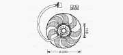 VN7522 Ventilátor chladenia motora AVA QUALITY COOLING