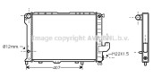 LC2033 Chladič motora AVA QUALITY COOLING