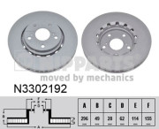 N3302192 Brzdový kotúč NIPPARTS