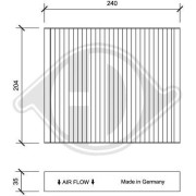 DCI0187 Filter vnútorného priestoru DIEDERICHS Climate DIEDERICHS