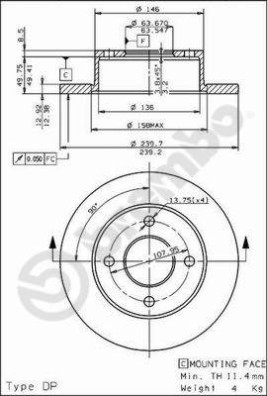 BS 7524 Brzdový kotúč BRECO