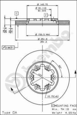 BS 7982 Brzdový kotúč BRECO