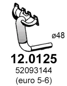 12.0125 Katalyzátor ASSO