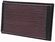 33-2080 Vzduchový filter K&N Filters