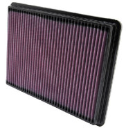 33-2141-1 Vzduchový filter K&N Filters
