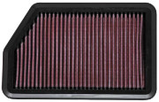 33-2451 Vzduchový filter K&N Filters