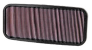 33-5008 Vzduchový filter K&N Filters