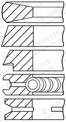 08-174300-10 Sada piestnych krúżkov GOETZE ENGINE