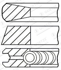 08-431900-00 Sada piestnych krúżkov GOETZE ENGINE