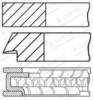 08-437400-00 Sada piestnych krúżkov CarboGlide® GOETZE ENGINE