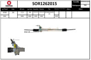 SOR1262015 Prevodka riadenia EAI