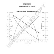 35260880 żtartér PRESTOLITE ELECTRIC