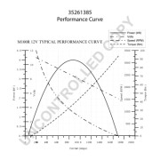 35261385 żtartér PRESTOLITE ELECTRIC