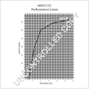 66021137 Alternátor PRESTOLITE ELECTRIC