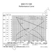 M0017511ME żtartér PRESTOLITE ELECTRIC