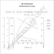 M125R2634SE żtartér PRESTOLITE ELECTRIC