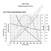 MS7-404 żtartér PRESTOLITE ELECTRIC