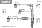 RBU18 Sada zapaľovacích káblov JANMOR