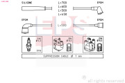1.501.398 Sada zapaľovacích káblov Made in Italy - OE Equivalent EPS