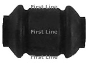 FSK5935 Ulożenie riadenia FIRST LINE
