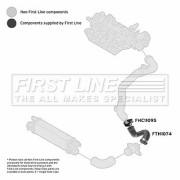 FTH1074 Hadica plniaceho vzduchu FIRST LINE
