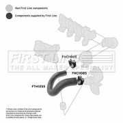 FTH1255 Hadica plniaceho vzduchu FIRST LINE