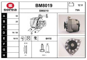 BM8019 Nezaradený diel SNRA