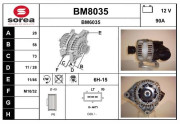 BM8035 Nezaradený diel SNRA