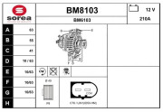 BM8103 Nezaradený diel SNRA