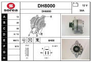 DH8000 Nezaradený diel SNRA