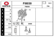 FI8030 Nezaradený diel SNRA