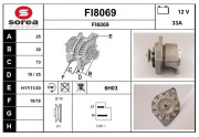 FI8069 Nezaradený diel SNRA