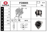 FO8005 Nezaradený diel SNRA