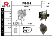 IV8002 Nezaradený diel SNRA