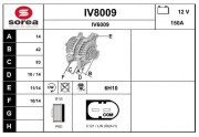 IV8009 Nezaradený diel SNRA