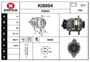 KI8004 Nezaradený diel SNRA