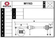 M1163 Nezaradený diel SNRA