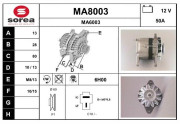 MA8003 Nezaradený diel SNRA