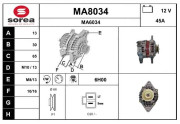 MA8034 Nezaradený diel SNRA