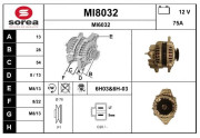 MI8032 Nezaradený diel SNRA