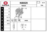 NI8029 Nezaradený diel SNRA